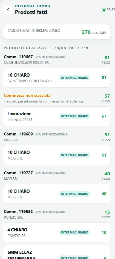 Elenco dei prodotti realizzati dalla macchina Intermac Jumbo