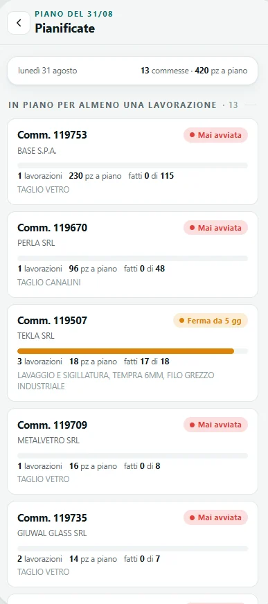 Piano di giornata con le commesse pianificate e i badge di stato