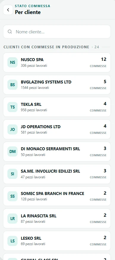 Elenco dei clienti con commesse in produzione