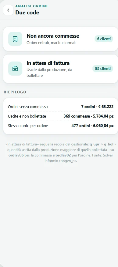 Analisi ordini con le due code e il riepilogo